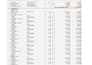 create accurate boq and construction cost estimates